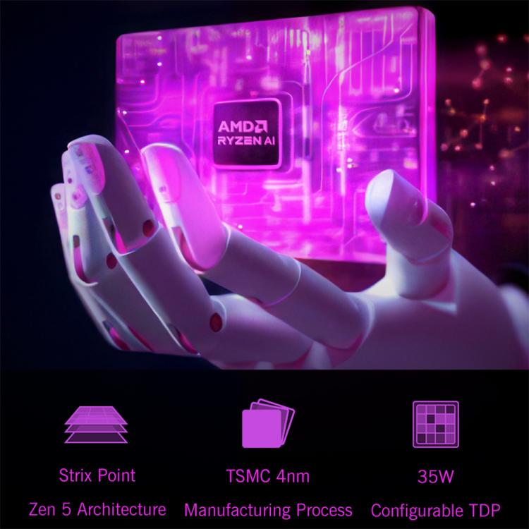 GPD WIN Mini 2025 Handheld Gaming PC, 32GB+2TB, 7 inch Windows 11 Home AMD Ryzen AI 9 HX 370, US Plug, Ryzen AI9 32GB+2TB