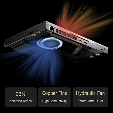 GPD Pocket 4 Handheld Gaming PC, 16GB+1TB, 8.8 inch Windows 11 Home AMD Ryzen 7 8840U, US Plug, Ryzen7 16GB+1TB