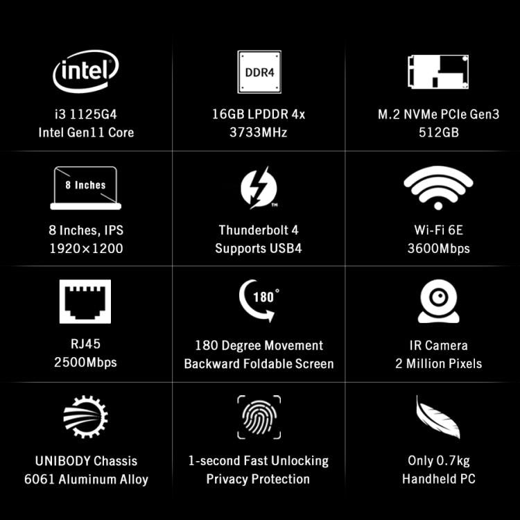GPD Pocket 3 Handheld PC, 16GB+512GB, 8 inch Windows 11 Home Intel Core i3-1125G4, EU Plug, WMC2572EU, WMC2572UK, WMC2572US