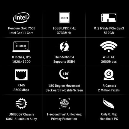 GPD Pocket 3 Handheld PC, 16GB+512GB, 8 inch Windows 11 Home Intel Core i3-1125G4, EU Plug