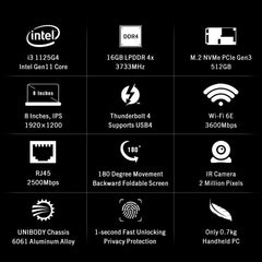 GPD Pocket 3 Handheld PC, 16GB+512GB, 8 inch Windows 11 Home Intel Core i3-1125G4, EU Plug, WMC2572EU, WMC2572UK, WMC2572US