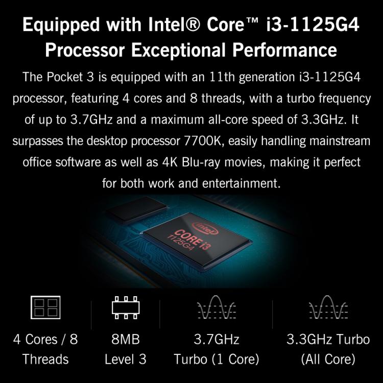 GPD Pocket 3 Handheld PC, 16GB+512GB, 8 inch Windows 11 Home Intel Core i3-1125G4, EU Plug, WMC2572EU, WMC2572UK, WMC2572US