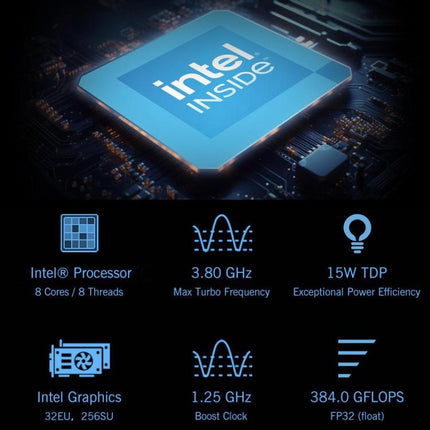 GPD MicroPC 2 Handheld Gaming PC, 16GB+512GB, 7 inch Windows 11 Pro Intel Processor N250, US Plug