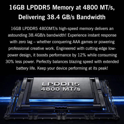 GPD MicroPC 2 Handheld Gaming PC, 16GB+512GB, 7 inch Windows 11 Pro Intel Processor N250, US Plug