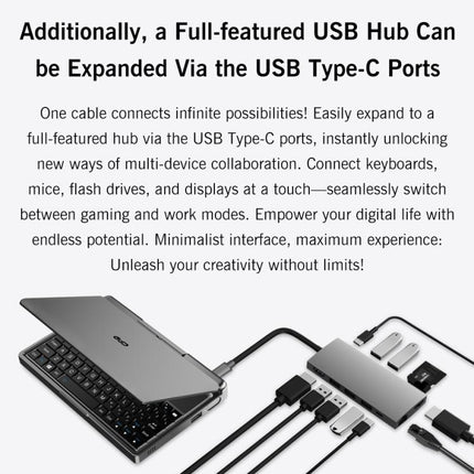 GPD MicroPC 2 Handheld Gaming PC, 16GB+512GB, 7 inch Windows 11 Pro Intel Processor N250, US Plug