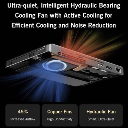 GPD MicroPC 2 Handheld Gaming PC, 16GB+512GB, 7 inch Windows 11 Pro Intel Processor N250, US Plug