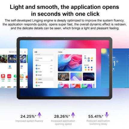 Lenovo Xiaoxin Pad 11 inch WiFi Tablet, 6GB+128GB, Android 15, MediaTek Dimensity 6300 Octa Core, 6GB+128GB WiFi, 6GB+128GB
