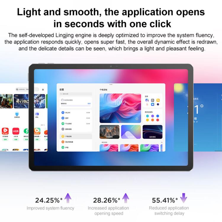 Lenovo Xiaoxin Pad 11 inch WiFi Tablet, 8GB+128GB, Android 15, MediaTek Dimensity 6300 Octa Core,US Plug, 8GB+128GB
