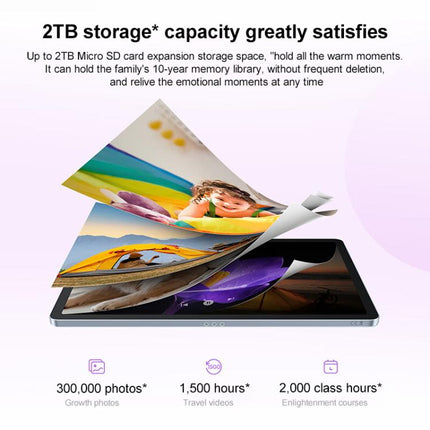 Lenovo Xiaoxin Pad 11 inch WiFi Tablet, 8GB+128GB, Android 15, MediaTek Dimensity 6300 Octa Core,US Plug, 8GB+128GB, 8GB+128GB WiFi
