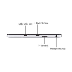 Windows 10, Intel Atom Z8300 de cuatro núcleos, compatible con tarjeta TF, HDMI, Bluetooth y WiFi, 4 GB + 64 GB / Z8300 2.5D