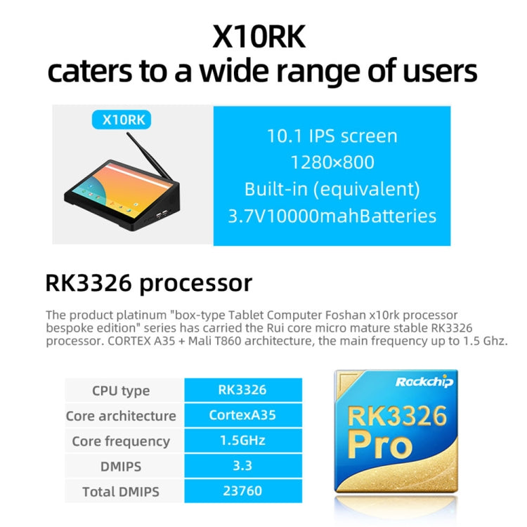 Android 8.1 RK3326 Quad-core Cortex A35 up to 1.5GHz Support WiFi & Bluetooth & TF Card & HDMI & RJ45, US Plug, X10RK
