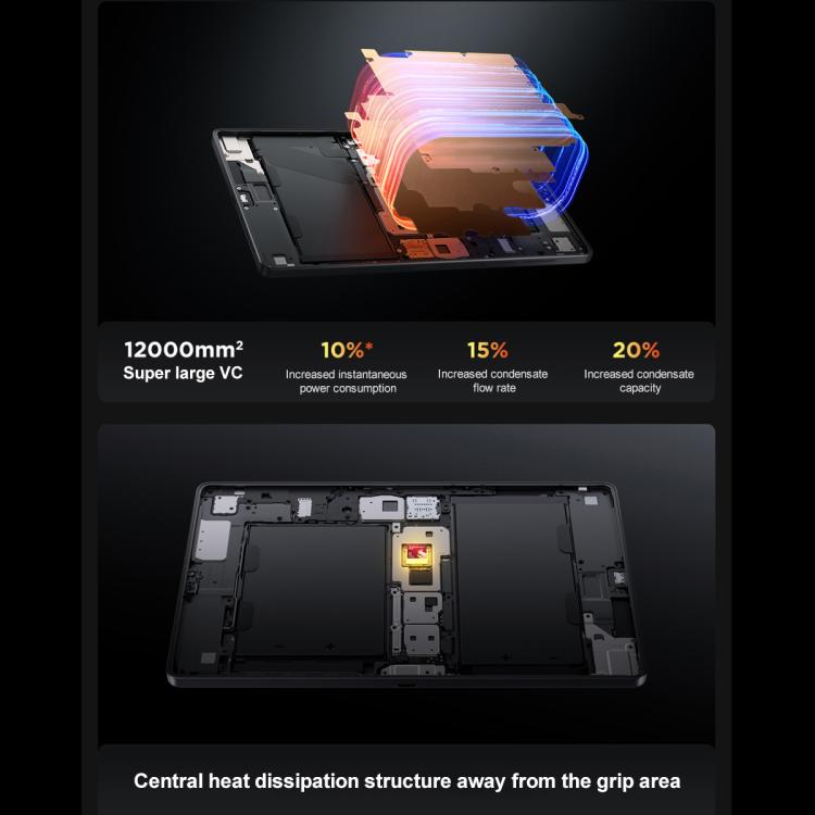 Lenovo LEGION Y700 Gen4 8.8 inch AI Gaming WIFI Tablet, 16GB+1TB, Android 15, Qualcomm Snapdragon 8Elite Octa Core, US Plug, 16GB+1TB