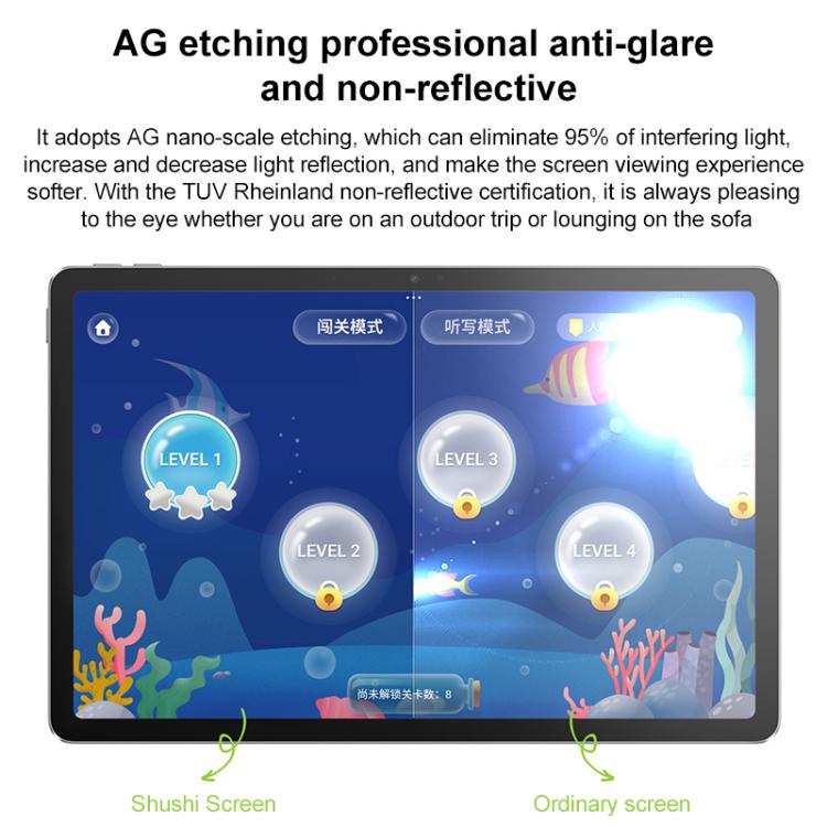 Lenovo Xiaoxin Pad 11 Paperlike Screen, 11 inch WiFi Tablet, 8GB+128GB, Android 15, MediaTek Dimensity 6300 Octa Core,US Plug, 8GB+128GB Soft Light Screen