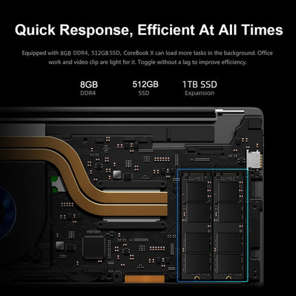 Windows 10 Home, Intel Core i5-8259U de cuatro núcleos de 2,3 GHz a 3,8 GHz, compatible con WiFi de doble banda, Bluetooth y extensión de tarjeta TF (gris oscuro), i5-8259U de 8 GB + 512 GB