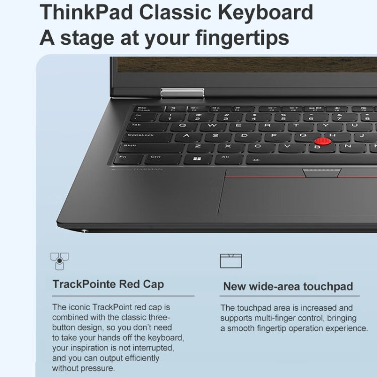 Lenovo ThinkPad T14p Engineer Laptop, 14 inch 32GB+1TB Windows 11 Home, Intel Core i5-13500H 12-Core, US Plug, i5-13500H 32GB+1TB