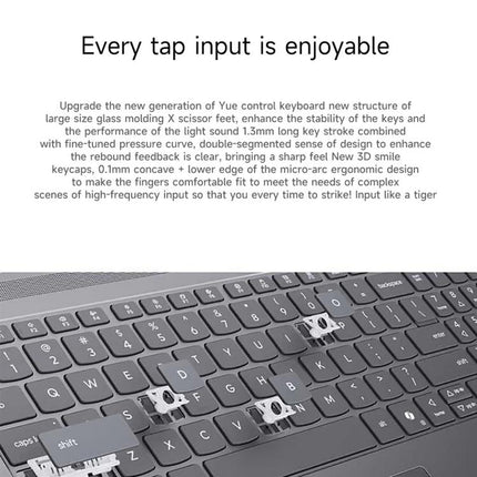Lenovo XiaoXin 16 2025 Laptop, 16 inch, 24GB+512GB, Windows 11, Intel Core i5-13420H 8-Core, US Plug, XiaoXin 16 2025