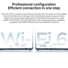 Windows 10 Professional Edition, Intel Core i5-1135G7 Quad Core up to 4.2GHz, Support WiFi 6 & Bluetooth & HDMI, US Plug (Blue), Yoga 1JCD Core i5
