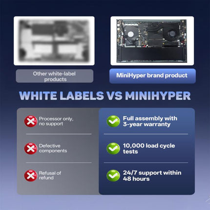 G16 Air 15.6 inch Gaming Laptop, 16GB+512GB, Windows 11 Pro AMD Ryzen 9 4950U Octa Core, US Plug, 16GB+512GB