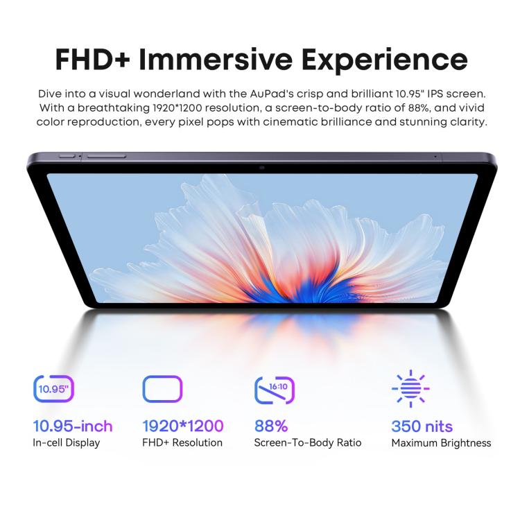 CHUWI AUPad 10.95 inch Tablet PC, 8GB+128GB, Android 14, Qualcomm Snapdragon 685 Octa Core,EU Plug