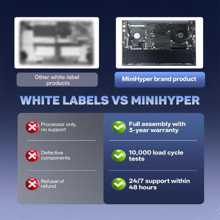 G16 Air 15.6 inch Gaming Laptop, 32GB+1TB, Windows 11 Pro AMD Ryzen 9 4950U Octa Core, EU Plug, 32GB+1TB