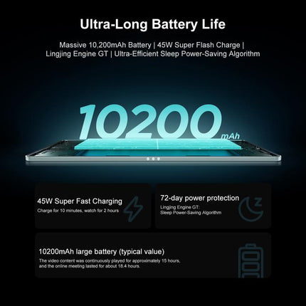 Lenovo Xiaoxin Pad Pro 13, 13 inch 3.5K AI Learning Tablet WiFi, 12GB+512GB, Android 16, Snapdragon 8s Gen4, US Plug, 12GB+512GB