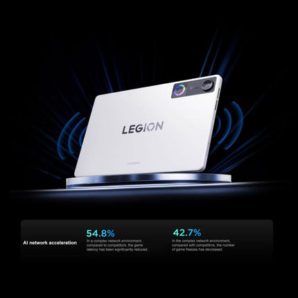 Lenovo LEGION Y700 Gen5 8.8 inch AI Gaming WIFI Tablet, 12GB+256GB, Android 16, Qualcomm Snapdragon 8 Elite Gen5, US Plug, 12GB+256GB