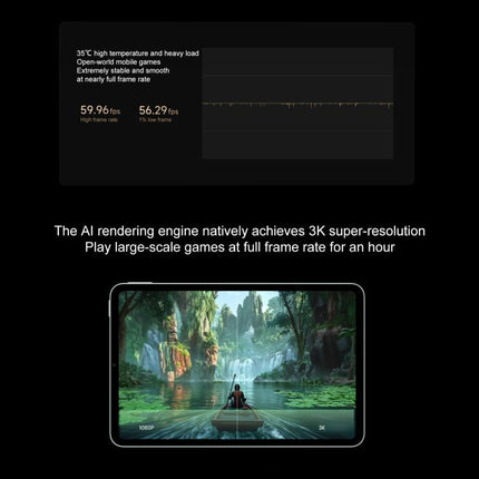 Xiaomi REDMI K Pad 8.8 inch, 12GB+512GB, HyperOS 2, MediaTek Dimensity 9400+ Octa Core CPU