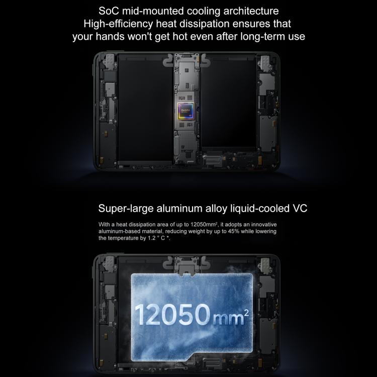 Xiaomi REDMI K Pad 8.8 inch, 12GB+512GB, HyperOS 2, MediaTek Dimensity 9400+ Octa Core CPU, 12GB+512GB