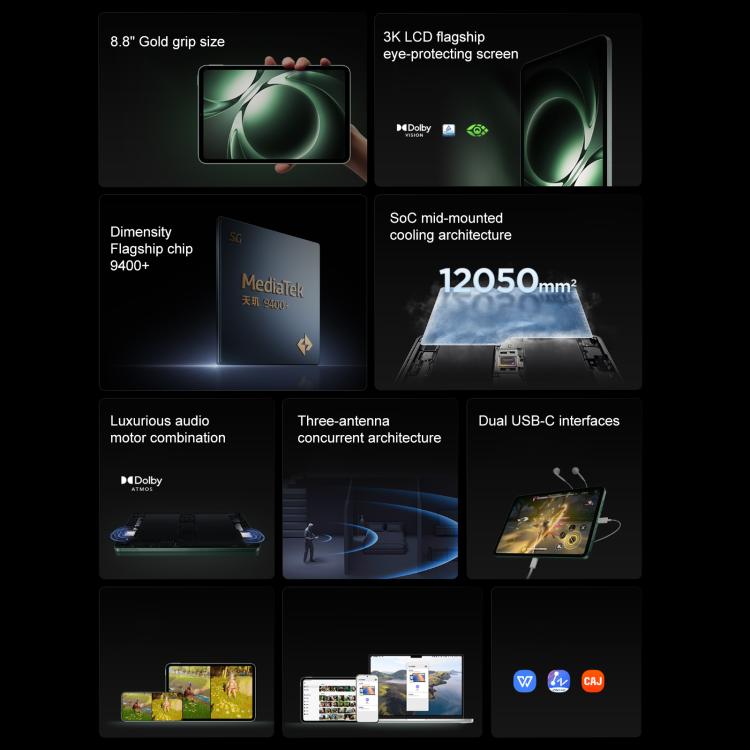 Xiaomi REDMI K Pad 8.8 inch, 16GB+512GB, HyperOS 2, MediaTek Dimensity 9400+ Octa Core CPU, 16GB+512GB
