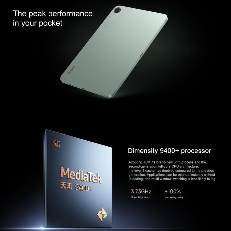 Xiaomi REDMI K Pad 8.8 inch, 16GB+512GB, HyperOS 2, MediaTek Dimensity 9400+ Octa Core CPU, 16GB+512GB