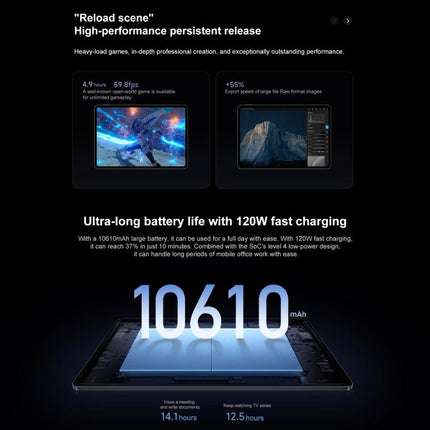 Xiaomi Pad 7S Pro 12.5 inch, 16GB+1TB, HyperOS 2, XRING O1 3nm Deca Core CPU