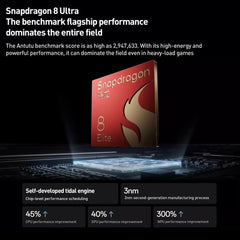 OnePlus Pad 2 Pro 13.2 inch WiFi Tablet PC, 8GB+256GB ColorOS 15.0 Qualcomm Snapdragon 8 Ultra Octa Core CPU, 8GB+256GB