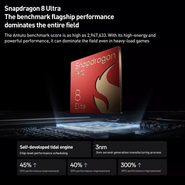 OnePlus Pad 2 Pro 13.2 inch WiFi Tablet PC, 12GB+256GB ColorOS 15.0 Qualcomm Snapdragon 8 Ultra Octa Core CPU, 12GB+256GB