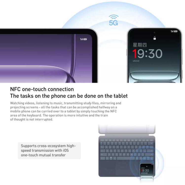 OnePlus Pad 2 Pro 13.2 inch WiFi Tablet PC, 16GB+1TB ColorOS 15.0 Qualcomm Snapdragon 8 Ultra Octa Core CPU, 16GB+1TB