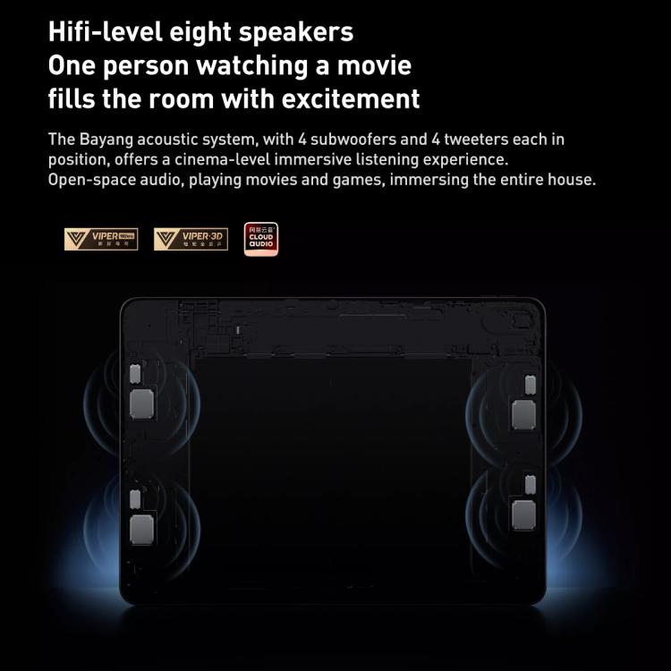 OnePlus Pad 2 Pro 13.2 inch WiFi Tablet PC, 16GB+1TB ColorOS 15.0 Qualcomm Snapdragon 8 Ultra Octa Core CPU, 16GB+1TB