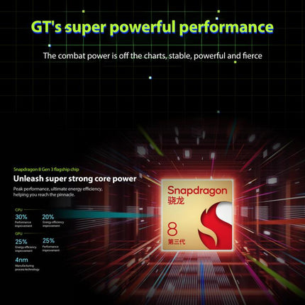 Honor Pad GT2 Pro WiFi Tablet PC, 12.5 inch 8GB+128GB MagicOS 9.0.1 Qualcomm Snapdragon 8 Gen3 Octa Core