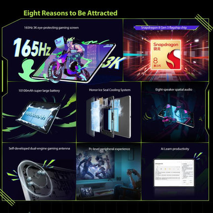 Honor Pad GT2 Pro WiFi Tablet PC, 12.5 inch 12GB+256GB MagicOS 9.0.1 Qualcomm Snapdragon 8 Gen3 Octa Core