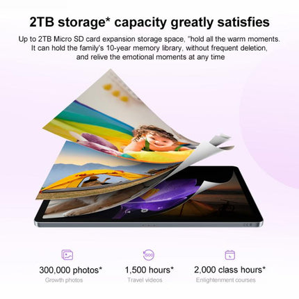 Lenovo Xiaoxin Pad 11 inch 2025 5G Tablet, 8GB+256GB, Android 15, MediaTek Dimensity 6300 Octa Core,US Plug