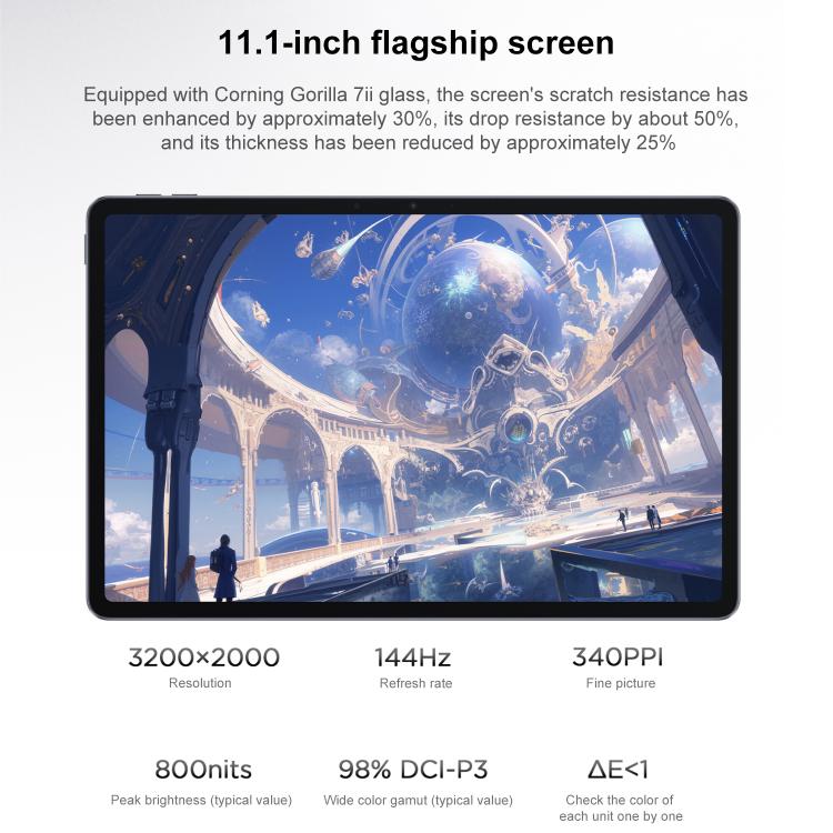 Lenovo Xiaoxin Pad Pro GT 11.1 inch WiFi Tablet, 8GB+128GB, Android OS, Qualcomm Snapdragon 8 Gen3 Octa Core,US Plug