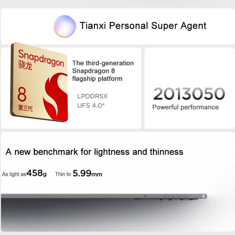 Lenovo Xiaoxin Pad Pro GT 11.1 inch WiFi Tablet, 8GB+256GB, Android OS, Qualcomm Snapdragon 8 Gen3 Octa Core,US Plug