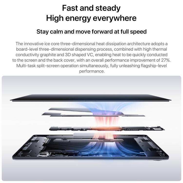 HUAWEI MatePad Air 12 inch 2025 WiFi, 12GB+512GB, HarmonyOS 5.0 Hisilicon Kirin T92B, Not Support Google Play