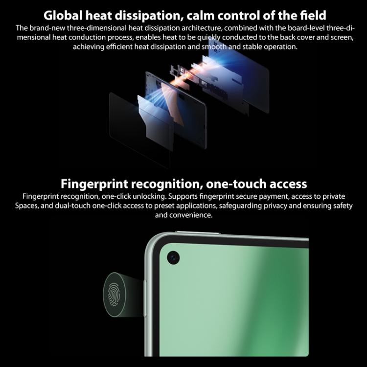 HUAWEI MatePad Mini 5G 8 inch Soft Light Screen, 12GB+512GB, HarmonyOS 5.1 Hisilicon Kirin 9010, Not Support Google Play