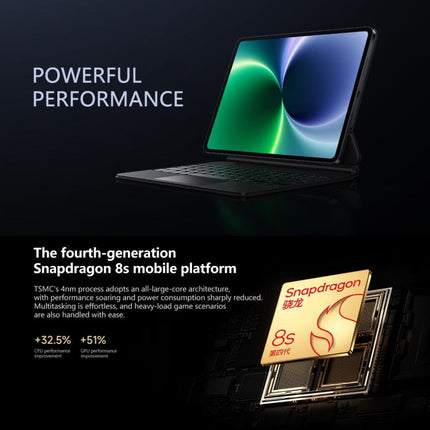 Xiaomi Pad 8 11.2 inch, 8GB+128GB, HyperOS 3 Qualcomm Snapdragon 8s Gen4 Octa Core