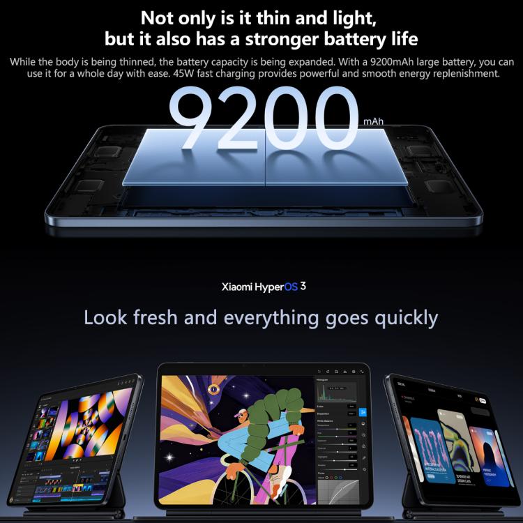 Xiaomi Pad 8 11.2 inch Soft Light Screen, 8GB+256GB, HyperOS 3 Qualcomm Snapdragon 8s Gen4 Octa Core