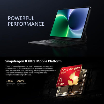 Xiaomi Pad 8 Pro 11.2 inch, 12GB+256GB, HyperOS 3 Qualcomm Snapdragon 8 Elite Octa Core, 12GB+256GB