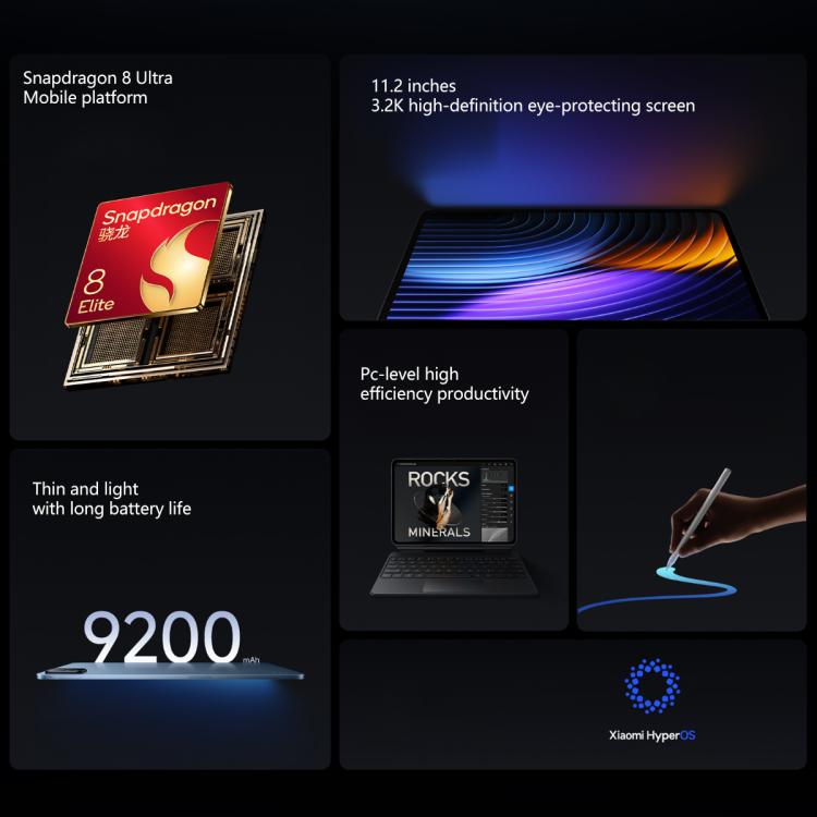 Xiaomi Pad 8 Pro 11.2 inch Soft Light Screen, 12GB+512GB, HyperOS 3 Qualcomm Snapdragon 8 Elite Octa Core