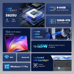 GXMO G156 15.6 inch Laptop, 16GB+512GB, Windows 11 AMD Ryzen 7 5825U Octa Core, Support Fingerprint Unlock, US Plug, 32GB+1TB