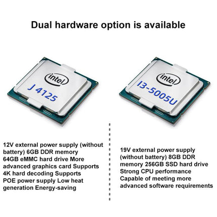 PiPo X14 14.1 inch All-in-One Mini PC, 8GB+256GB, Windows 11 Intel Core i3-5005U Dual Core, US Plug, X14 i3-5005U