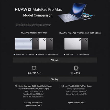 HUAWEI MatePad Pro Max Enjoy Edition 13.2 inch WiFi, 16GB+512GB, HarmonyOS 6.1 Hisilicon Kirin T93, Not Support Google Play, 16GB+512GB Enjoy Ed.
