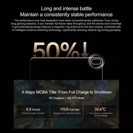 OPPO Pad 5 Pro 13.2 inch Tablet PC, 8GB+256GB, ColorOS 16.0 Snapdragon 8 Elite Gen5 Octa Core, 8GB+256GB